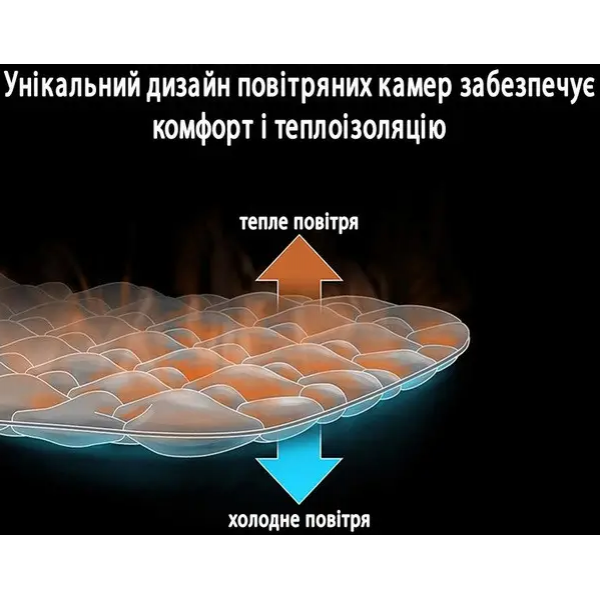 Каремат надувний туристичний матрац із вбудованим насосом 195х60 см Синій - изображение 5