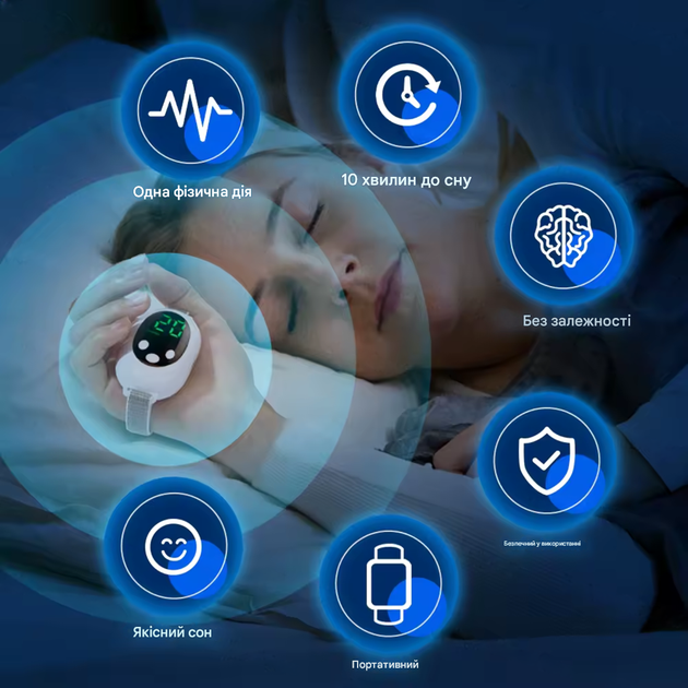 Смарт-пристрій Palm Sleep EMS для сну та релаксації портативний антистресовий пристрій для полегшення тривоги - изображение 3