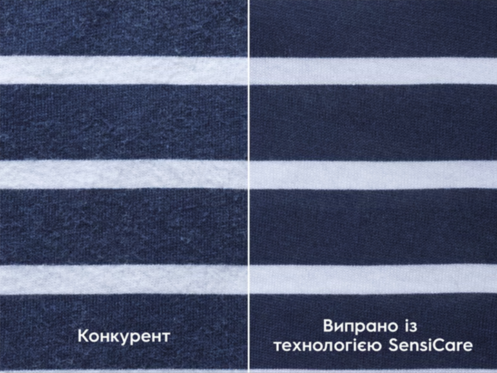 Стиральная машина Electrolux - EWS6327DXU - изображение 3