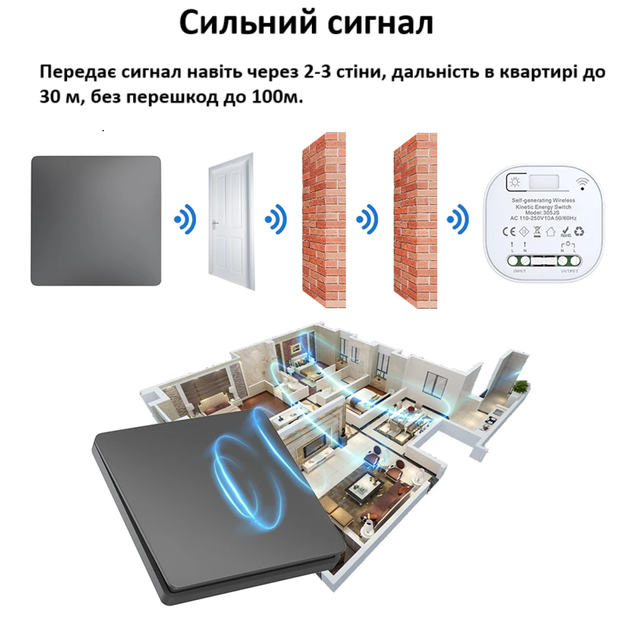 Кинетический проходной дистанционный беспроводной выключатель радиовыключатель Inted RB4 серый - Фото 2 Кинетический проходной дистанционный беспроводной выключатель радиовыключатель Inted RB4 серый - изображение 2