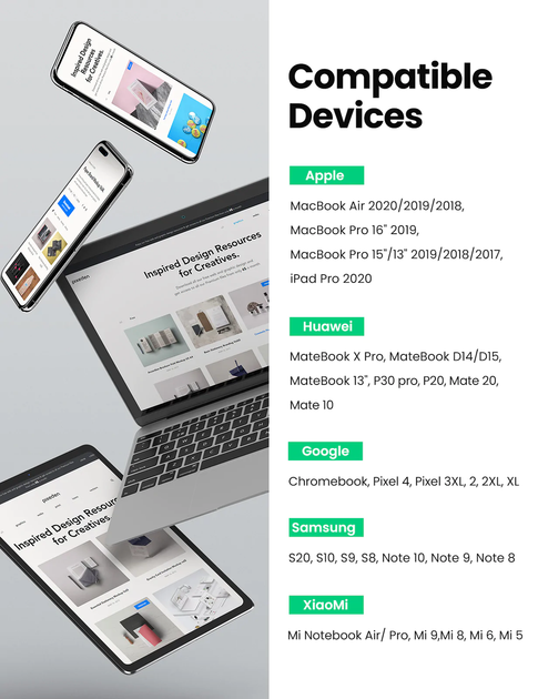 Кабель Type-C UGREEN US316 для быстрой зарядки iPhone 16 15 MacBook iPad Pro PD100W 5A 1m Black (70427) - изображение 13