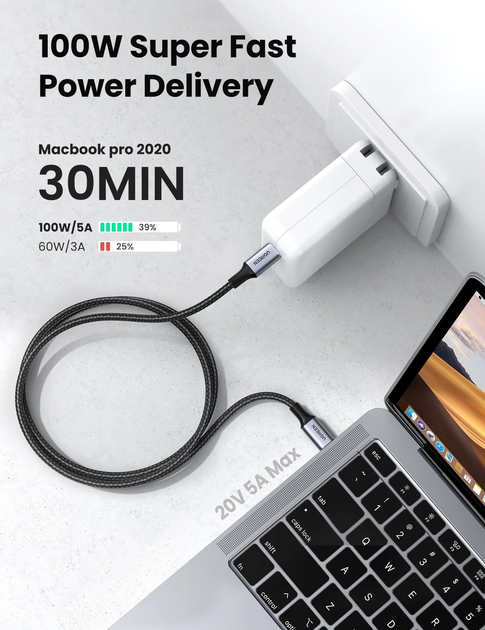 Кабель Type-C UGREEN US316 для быстрой зарядки iPhone 17 16 15 MacBook iPad Pro PD100W 5A 0.5m Black (20478) - изображение 15