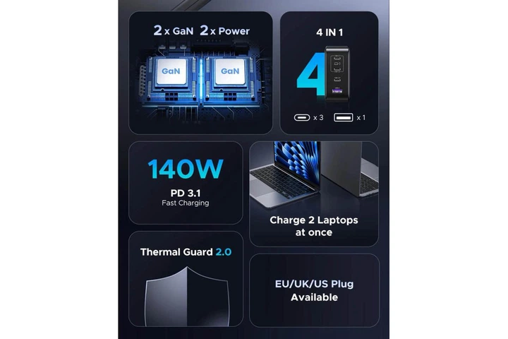 Зарядное устройство 4 in 1 Ugreen X764 Nexode 200W GaN Fast
