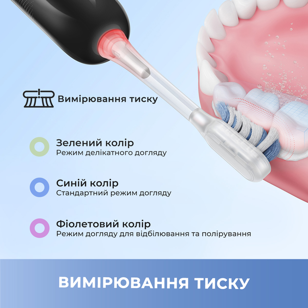 Электрическая зубная щетка MOVA Fresh Pro Sliver (ATB15A-SIL) - изображение 11
