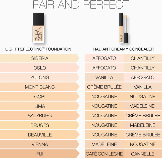 Консилер для обличчя Nars Radiant рідкий Vanilla 6 мл (607845012320) - зображення 8