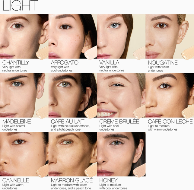 Консилер для обличчя Nars Radiant рідкий Vanilla 1.4 мл (607845058113) - зображення 5