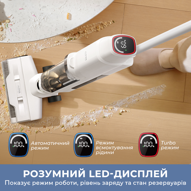 Бездротовий миючий пилосос MOVA K10 - зображення 2