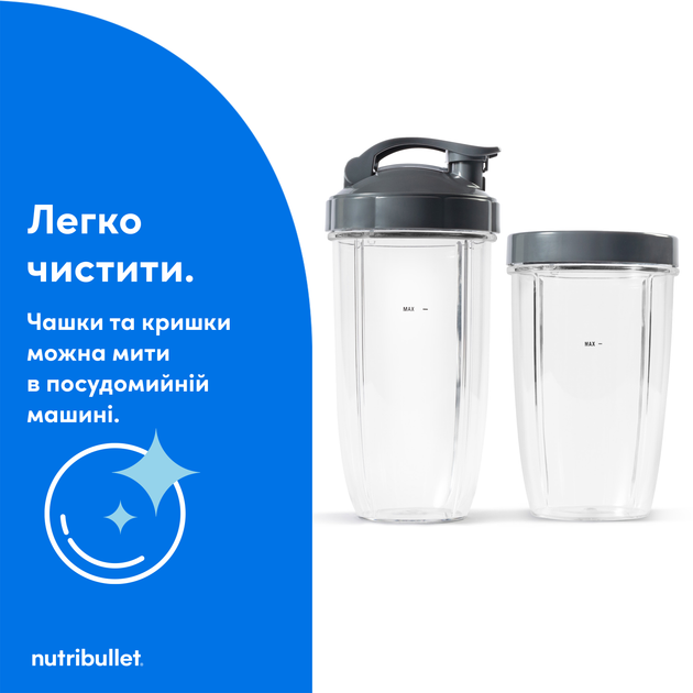Блендер Nutribullet Pro NB907S - изображение 9