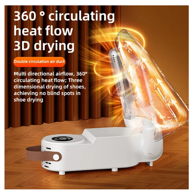 Сушилка для обуви Jeirox HXQ-07 150W, white - Фото 4 Сушилка для обуви Jeirox HXQ-07 150W, white - изображение 4