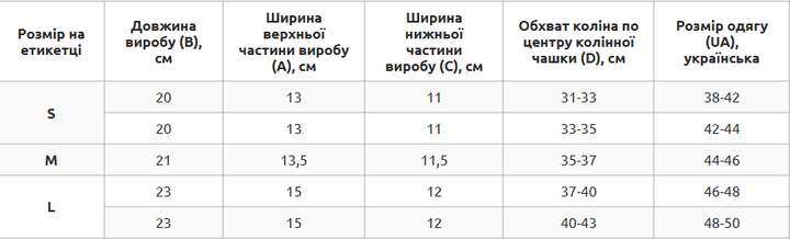 Спортивные наколенники для волейбола для танцев и гимнастики HARD TOUCH размер M цвет черный CO-8898 - Фото 5 Спортивные наколенники для волейбола для танцев и гимнастики HARD TOUCH размер M цвет черный CO-8898 - изображение 5
