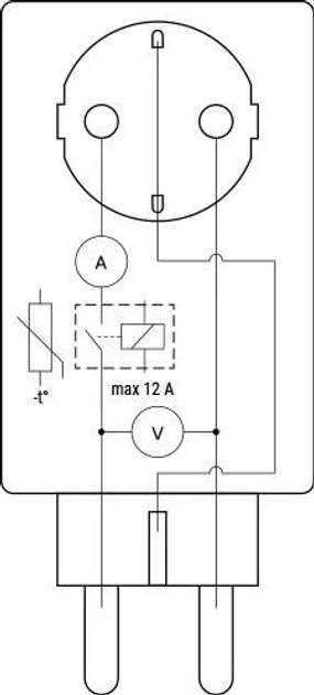 Gniazdko inteligentne Shelly Wave Outdoor Plug S LR (3800238072681) - obraz 4