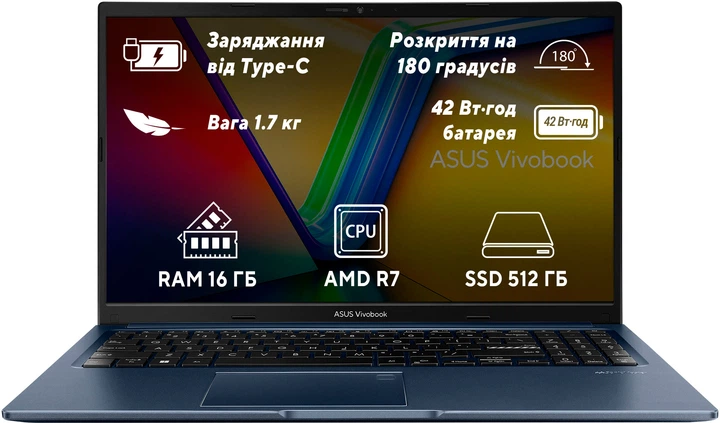 Ноутбук ASUS Vivobook 15 M1502YA-BQ579 (90NB0X21-M00VJ0) Quiet