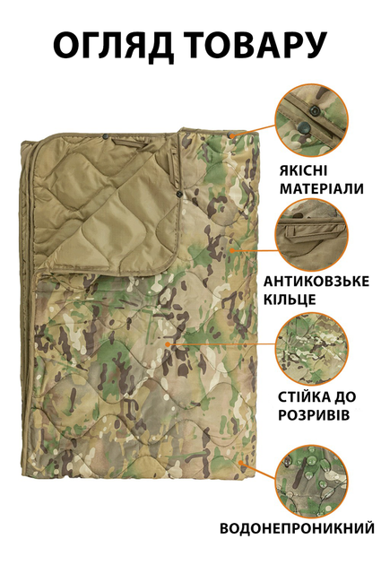 Одеяло туристическое с чехлом Black 150×200 см KT7001002 — с кнопками для использования как пончо - изображение 4