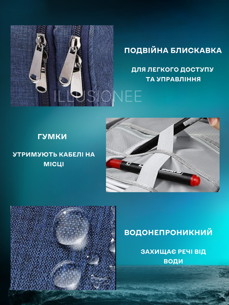 Органайзер дорожній сумка для зберігання електроніки аксесуарів гаджетів кабелів зарядних пристроїв флешок перехідників повербанків навушників смартфонів подорожей 2-х секційний 27х20х10 см синій + фіксатори для проводів 5 шт CV1 3DTOYSLAMP - зображення 10