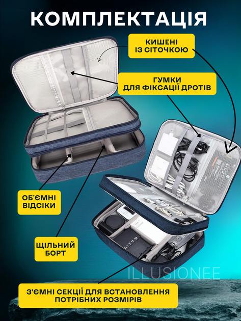 Органайзер дорожній сумка для зберігання електроніки аксесуарів гаджетів кабелів зарядних пристроїв флешок перехідників повербанків навушників смартфонів подорожей 2-х секційний 27х20х10 см синій + фіксатори для проводів 5 шт CV1 3DTOYSLAMP - зображення 6