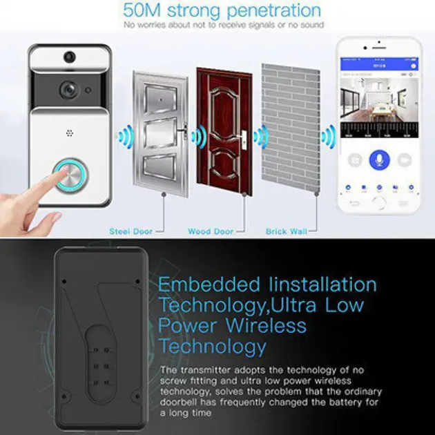 Беспроводной водонепроницаемый домофон Doorbell IP53 Water Proof - изображение 5