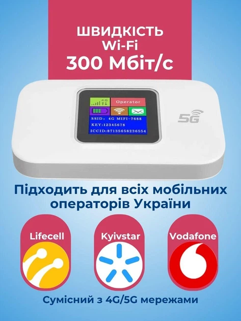 Портативный модем с экраном 4G/5G Wireless Mobile Wi-Fi Pro MF68E
