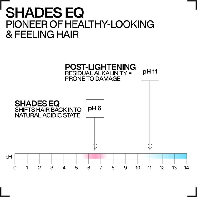 Farba do włosów Redken Shades EQ Bonder Inside półtrwała 05RB 60 ml (3474637274979) - obraz 5