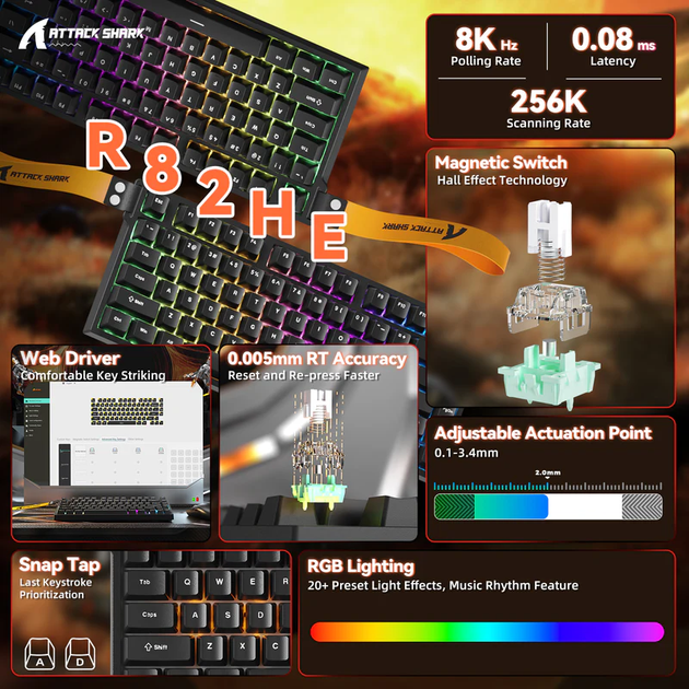 Игровая проводная магнитная клавиатура Attack Shark R82 / Проводное подключение / Magnetic Switch / Black - Фото 6 Игровая проводная магнитная клавиатура Attack Shark R82 / Проводное подключение / Magnetic Switch / Black - изображение 6