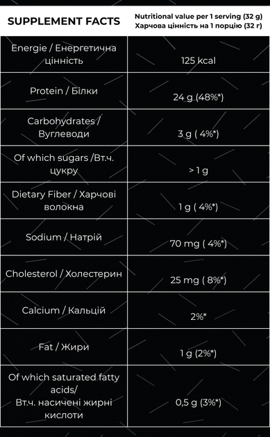 Сироватковий протеїн Powerful Progress 100% Whey Protein Mega Box 20 шт х 32 г Ваніль (4820241840274) - зображення 2