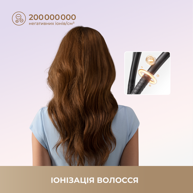 Фен Dreame Hair MINI Purple (AHG11APPL) 318042 - изображение 3