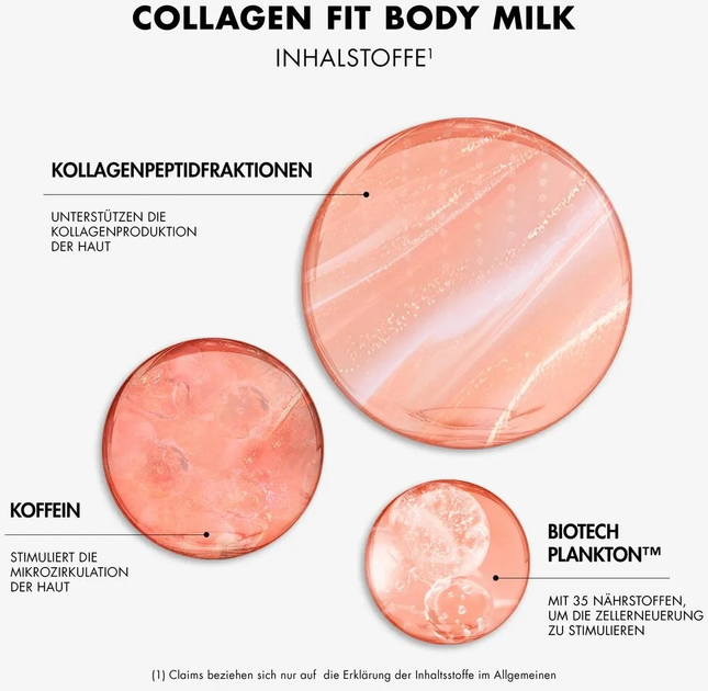 Молочко для тіла Biotherm Collagen Fit зволожувальне 400 мл (3614274472585) - зображення 3