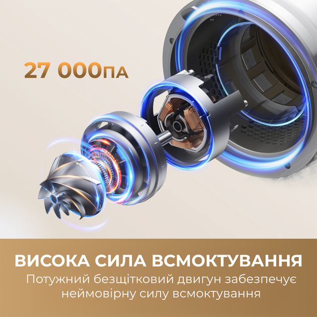Беспроводной пылесос Dreame R20 Aqua - изображение 2