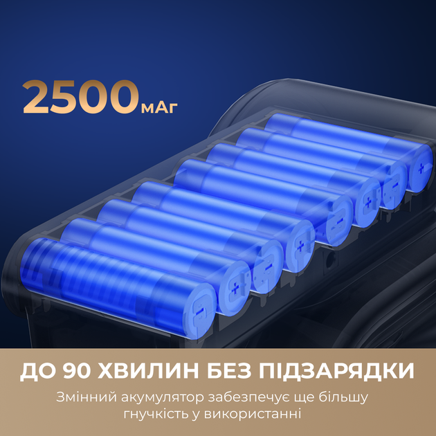 Беспроводной пылесос Dreame R10 PRO Aqua - изображение 9