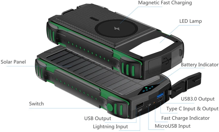 Powerbank 4smarts TitanPack UltiMag 20000 mAh 20W Black/Green (4252011904228) - obraz 3