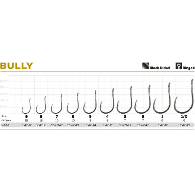 Крючок GC Bully №9 (12шт) - Фото 2 Крючок GC Bully №9 (12шт) - изображение 2