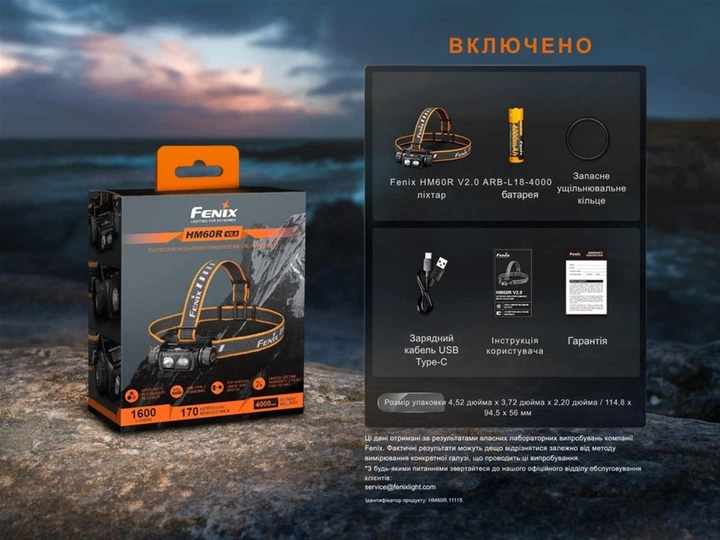 Фонарь налобный Fenix HM60R 2.0 (HM60RV20) - изображение 11