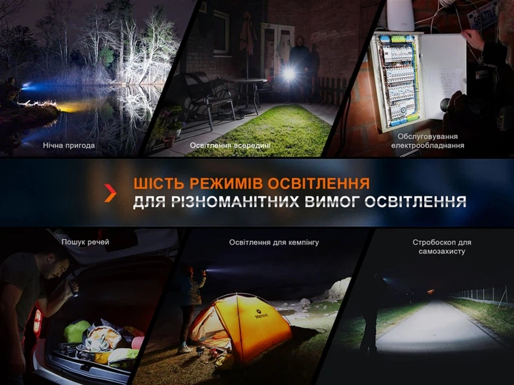 Фонарь ручной Fenix E35R Голубой (Лимитированная серия) (E35Rblue) - Фото 14 Фонарь ручной Fenix E35R Голубой (Лимитированная серия) (E35Rblue) - изображение 14