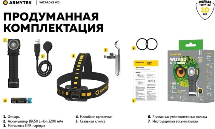 Фонарь Armytek Wizard C2 WG Magnet USB (F09201W) - изображение 4