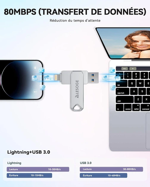 Флешка карта на 512 ГБ LESOGE 3-в-1, сертификация MFi, защита файлов Touch ID, Face ID или пароль, быстрое копирование - Фото 4 Флешка карта на 512 ГБ LESOGE 3-в-1, сертификация MFi, защита файлов Touch ID, Face ID или пароль, быстрое копирование - изображение 4