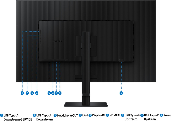 Монітор 37" Samsung ViewFinity S8 S80UD Black (LS37D800UAUXEN) - зображення 16