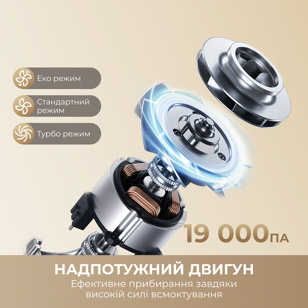 Аккумуляторный пылесос Dreame R10s Essential - изображение 5