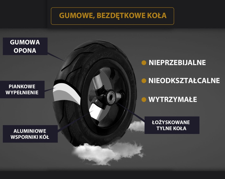 Rowerek trójkołowy Milly Mally Qplay Rito Rubber Czerwony 3848 (5061047480168) - obraz 5