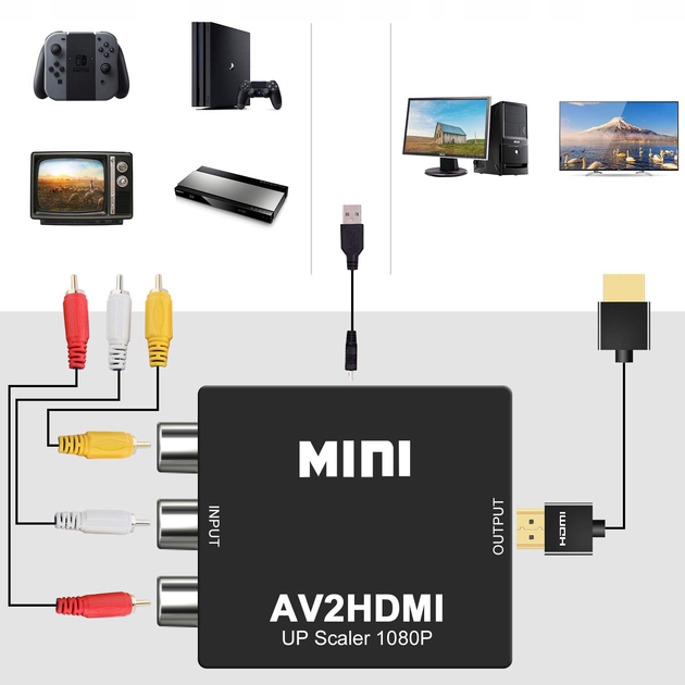 Конвертер AV RCA → HDMI 1080p AV2HDMI перехідник відеосигналу композитний кабель RCA-HDMI з USB живленням Plug & Play - зображення 5