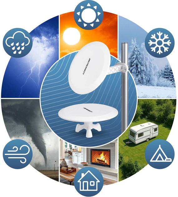 Антена внутрішня Berdsen BD-955 TV Ultra HD 4K White (5903890629526) - зображення 6