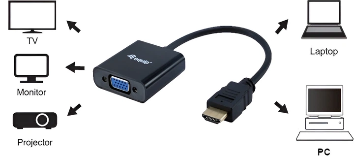 Przejściówka Equip HDMI - VGA (mit Audio) - obraz 6
