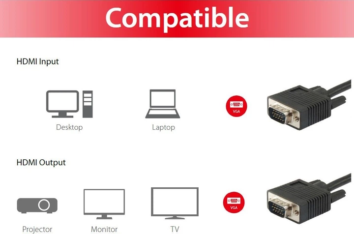 Kabel Equip VGA (HD15), M/M, 1.0m - obraz 3