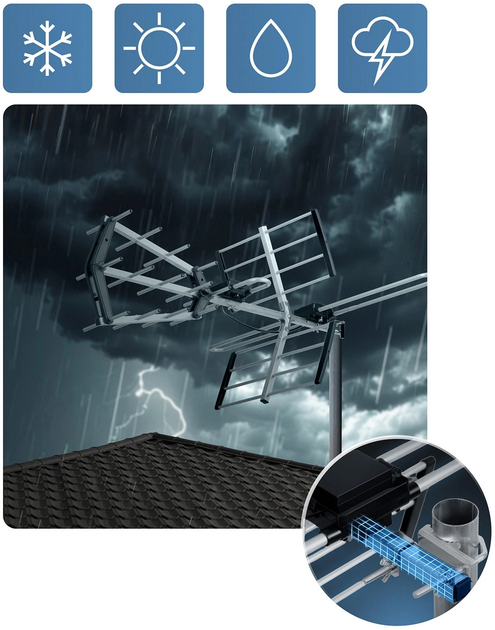 Зовнішня антена Berdsen BD-950 TV Ultra HD 4K (5903890629472) - зображення 4