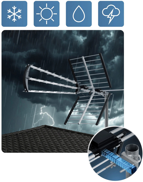 Antena zewnętrzna Berdsen BD-953 TV Ultra HD 4K (5903890629502) - obraz 5