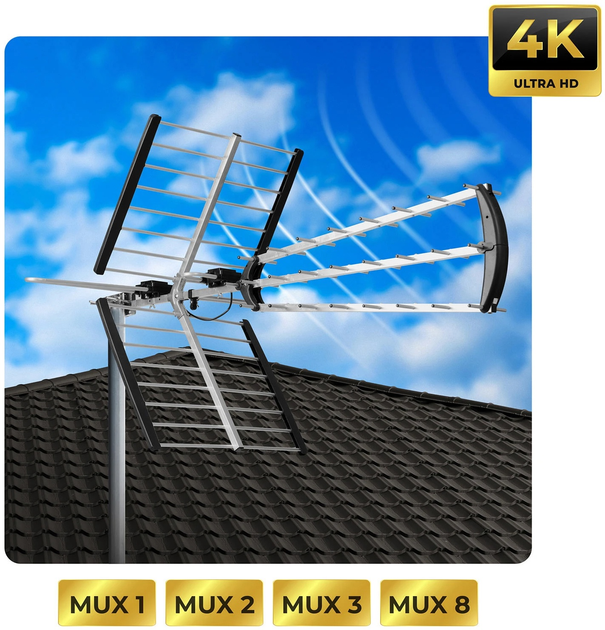 Antena zewnętrzna Berdsen BD-953 TV Ultra HD 4K (5903890629502) - obraz 6