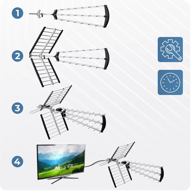 Antena zewnętrzna Berdsen BD-953 TV Ultra HD 4K (5903890629502) - obraz 8