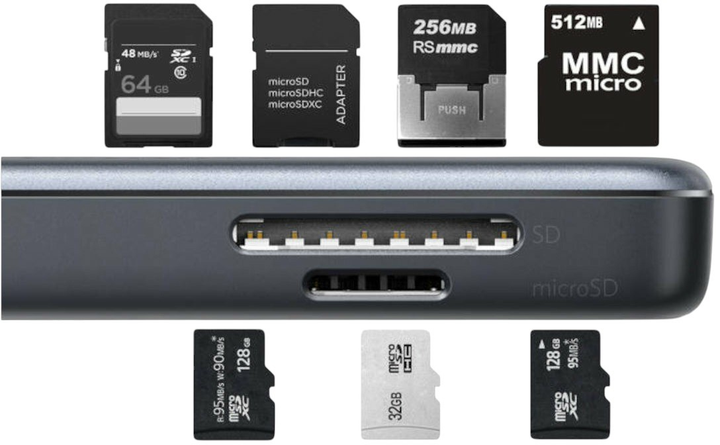 Hub Anker PowerExpand 5-in-1 USB-C Media Hub A8334HA1 (0194644021085) - obraz 4