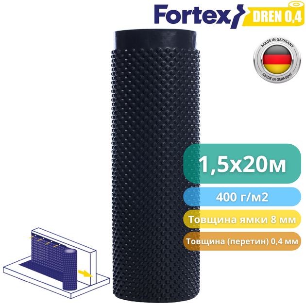 Дренажная мембрана Fortex DREN 0,4 1,5x20 м, 30 м2 - изображение 7