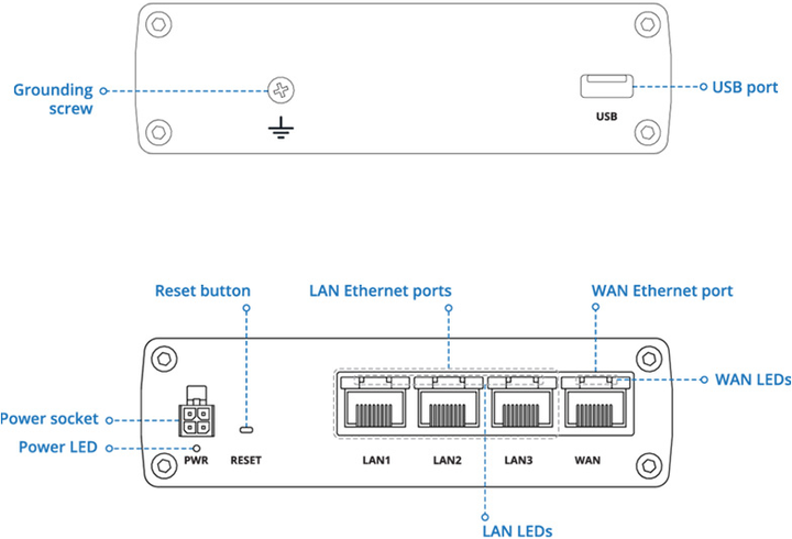 Router Teltonika RUTM08 (4779051840465) - obraz 7