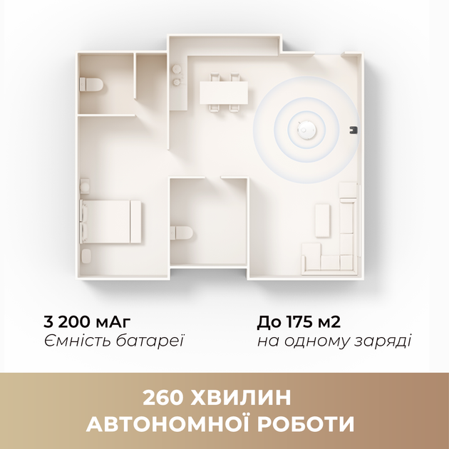Робот пилосос MOVA E20 - зображення 7
