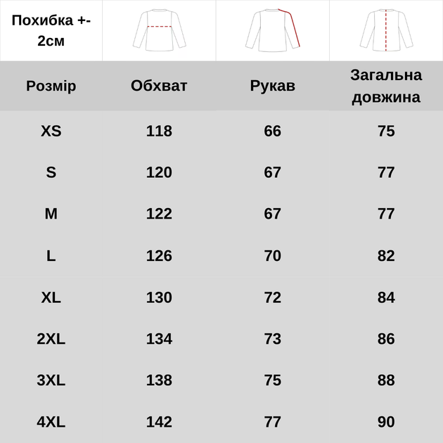 Куртка Pentagon Hurricane, Black, L - зображення 8